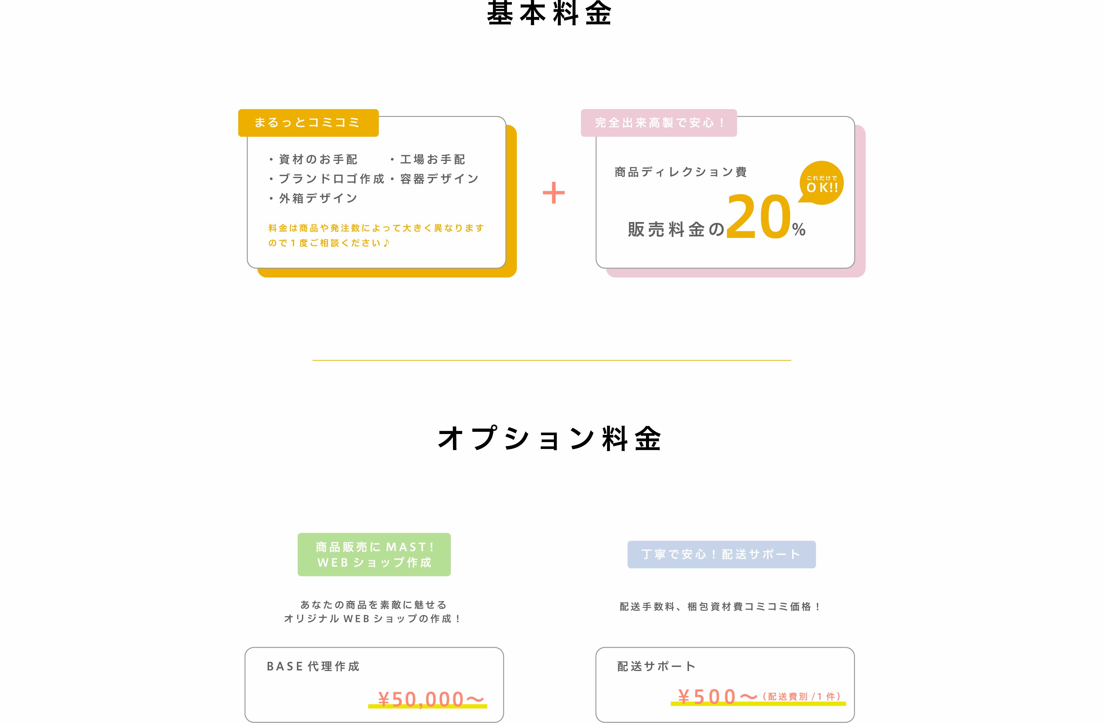 royface with cosme 料金表　pc