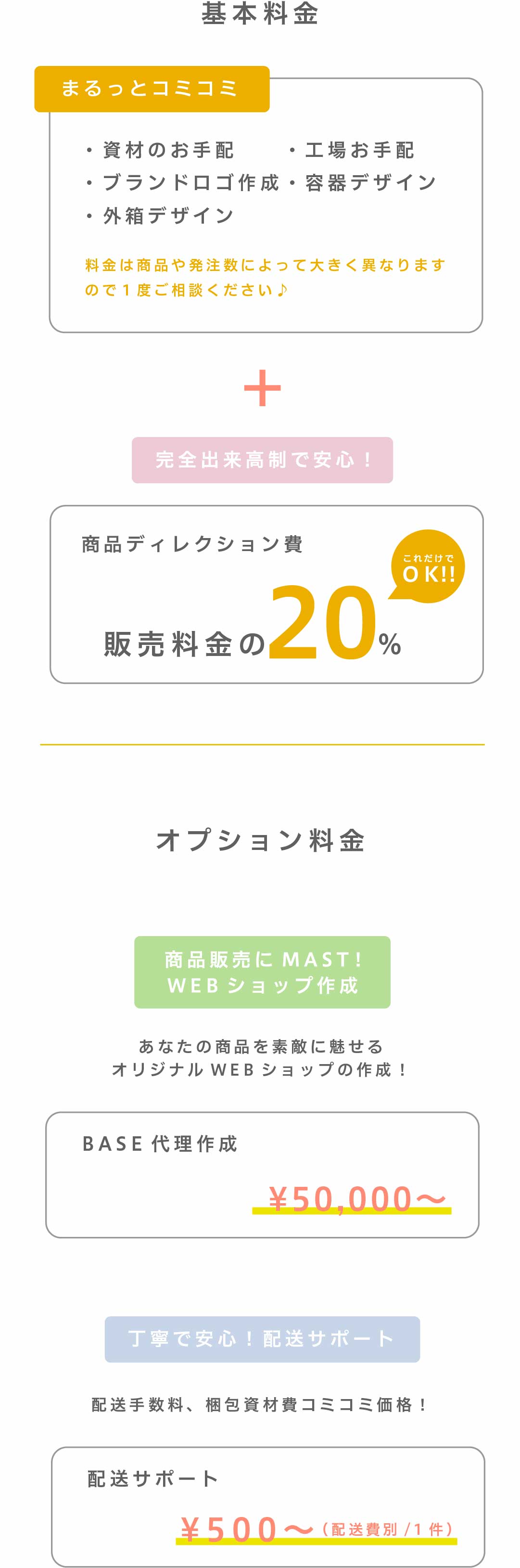 royface with cosme 料金表　sp